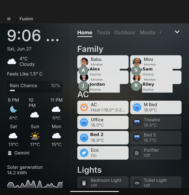 Mobile dashboard view: family presence, per-room air conditioning temperatures, lights and live solar generation